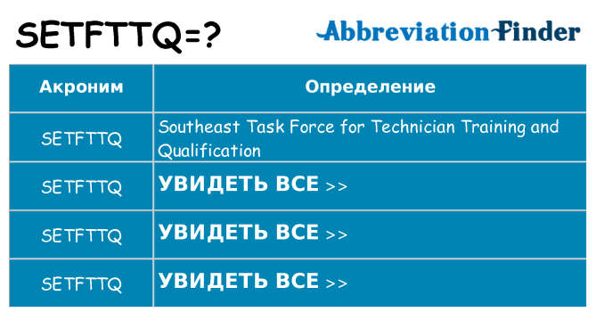 Что означает аббревиатура setfttq