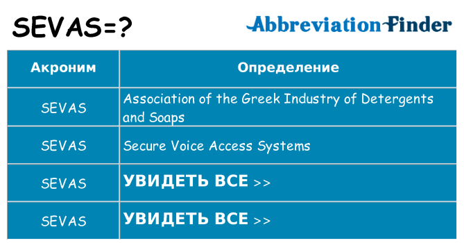 Что означает аббревиатура sevas