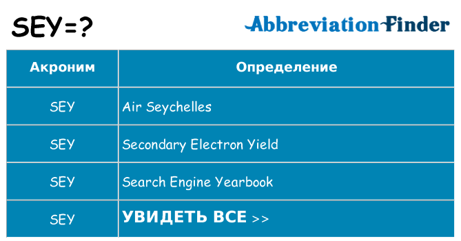 Что означает аббревиатура sey