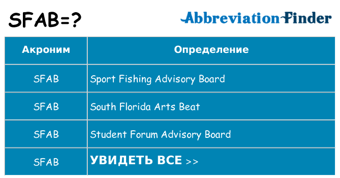 Что означает аббревиатура sfab
