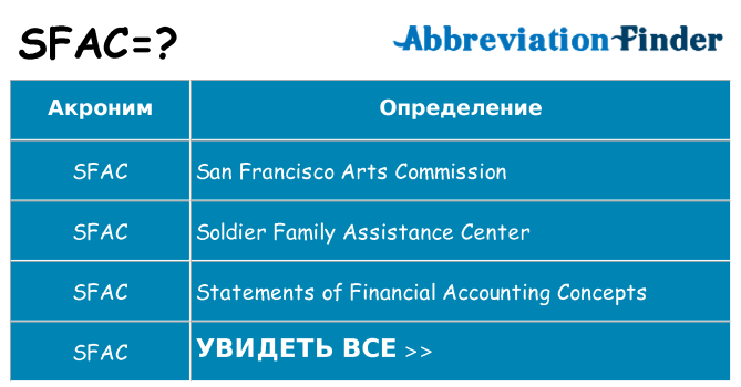 Что означает аббревиатура sfac