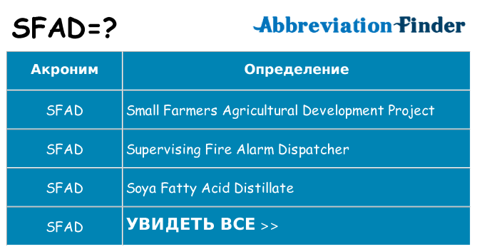 Что означает аббревиатура sfad