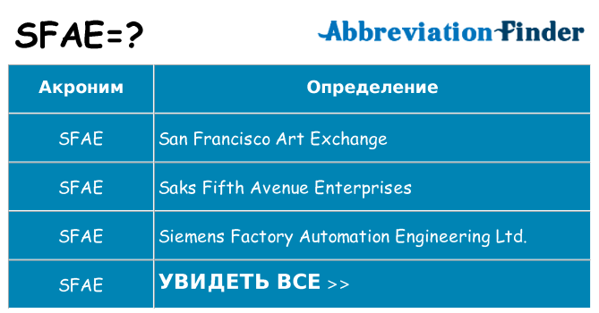 Что означает аббревиатура sfae