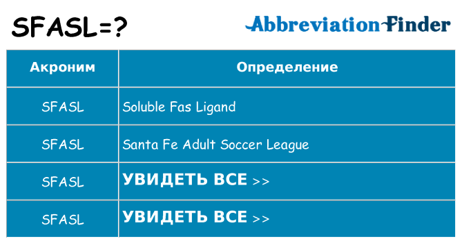 Что означает аббревиатура sfasl