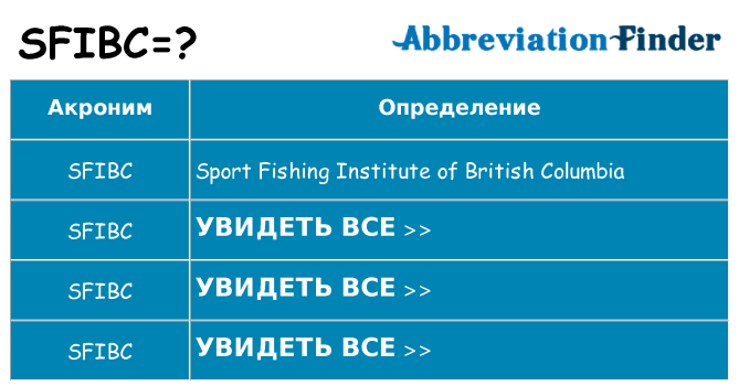 Что означает аббревиатура sfibc