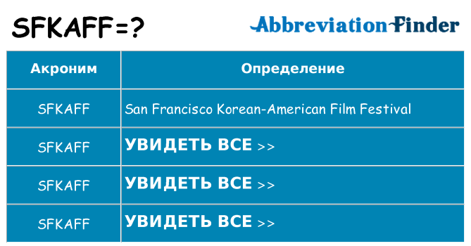 Что означает аббревиатура sfkaff
