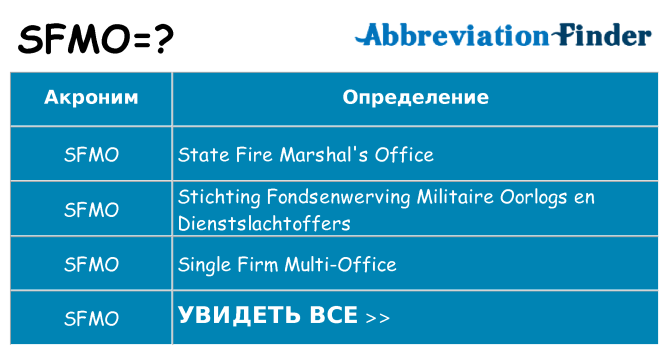 Что означает аббревиатура sfmo
