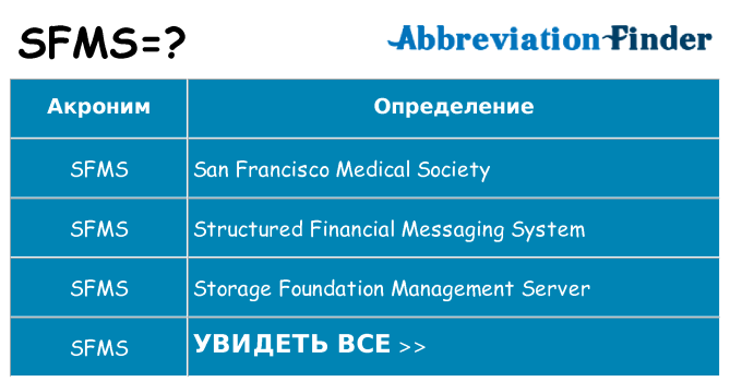 Что означает аббревиатура sfms