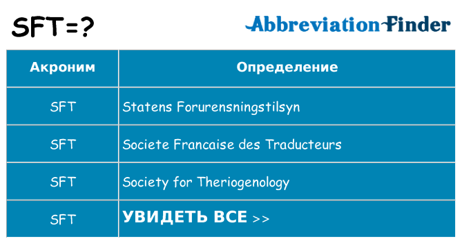 Что означает аббревиатура sft