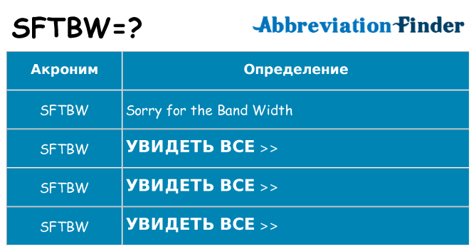 Что означает аббревиатура sftbw