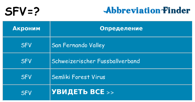 Что означает аббревиатура sfv