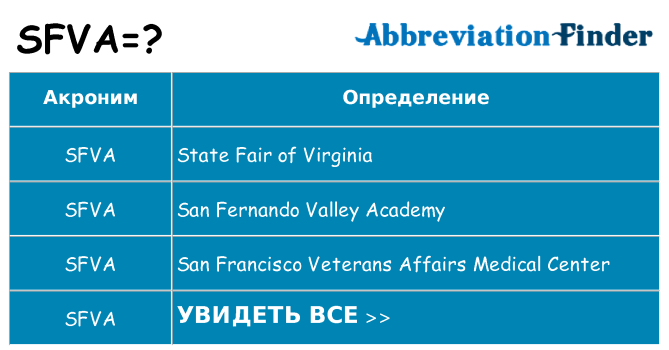 Что означает аббревиатура sfva