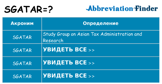 Что означает аббревиатура sgatar