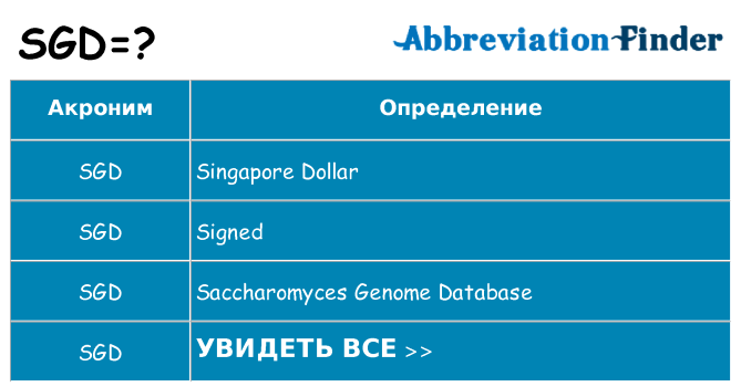 Что означает аббревиатура sgd