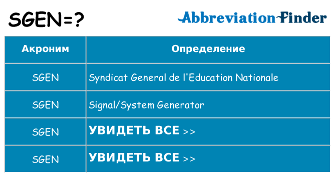 Что означает аббревиатура sgen