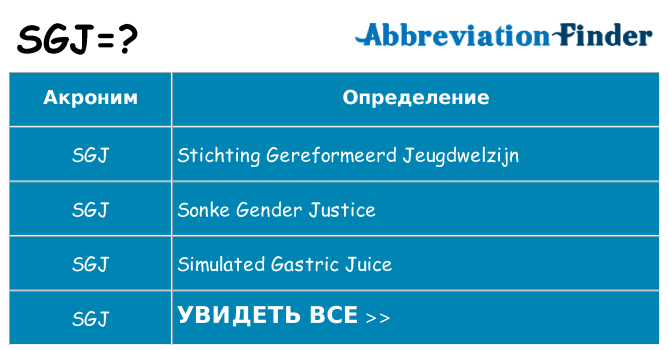 Что означает аббревиатура sgj