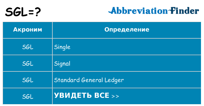 Что означает аббревиатура sgl