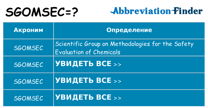 Что означает аббревиатура sgomsec