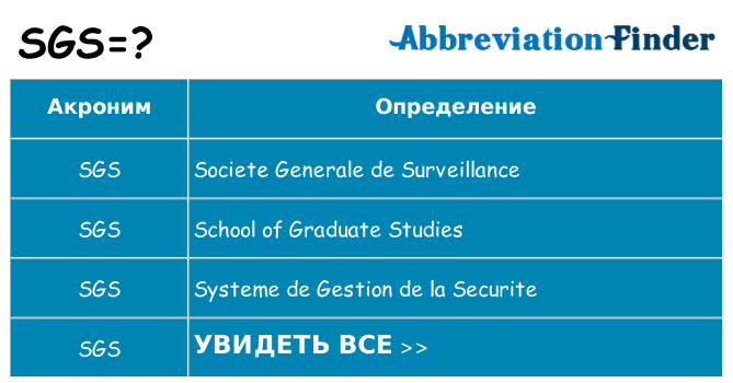 Что означает аббревиатура sgs