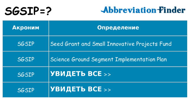Что означает аббревиатура sgsip