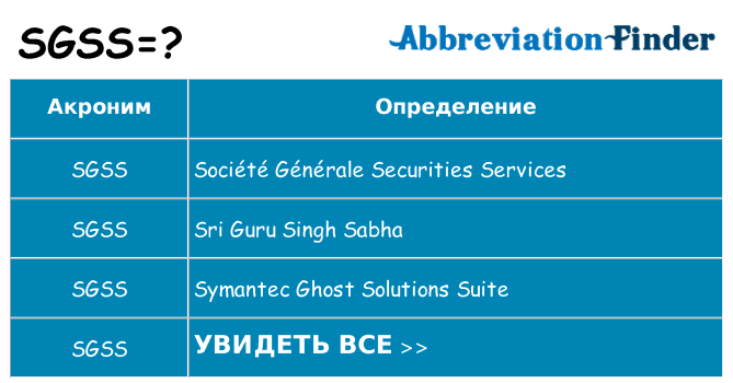 Что означает аббревиатура sgss
