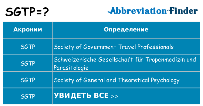 Что означает аббревиатура sgtp