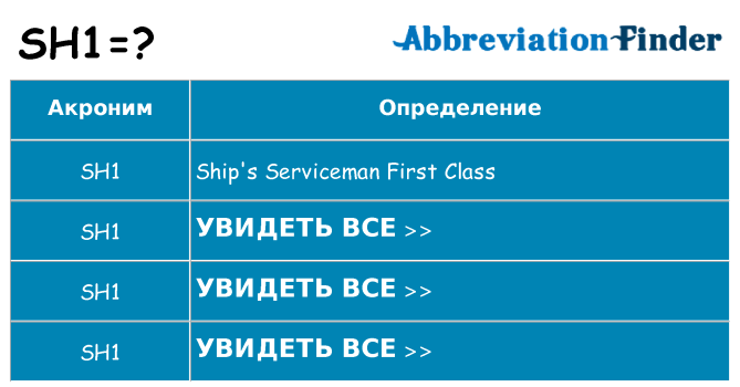 Что означает аббревиатура sh1