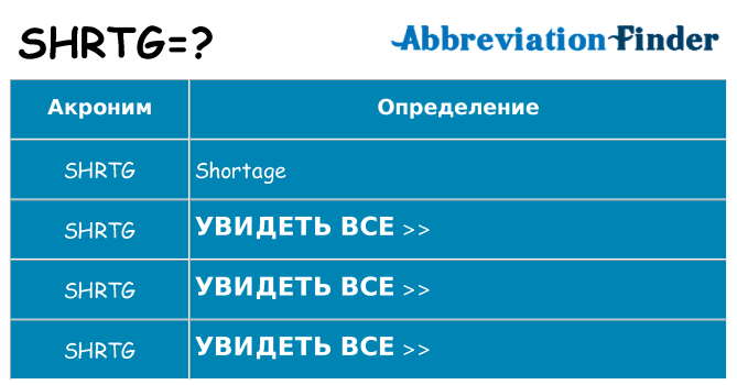 Что означает аббревиатура shrtg