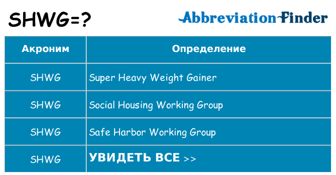 Что означает аббревиатура shwg