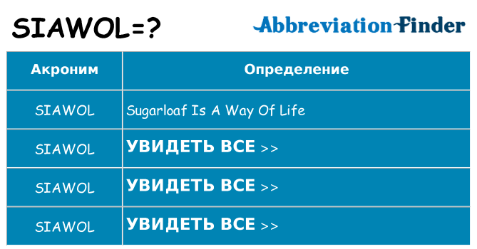Что означает аббревиатура siawol