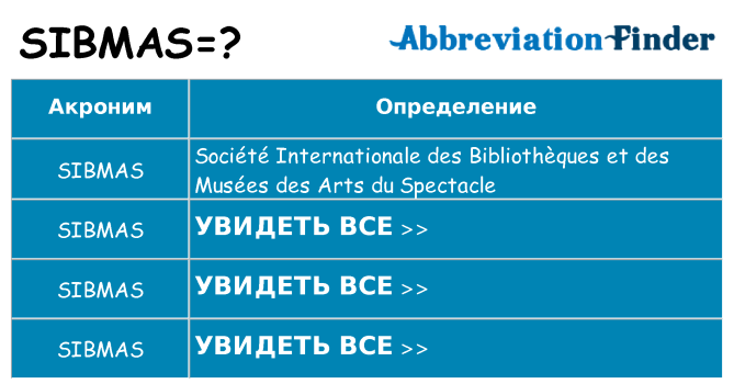 Что означает аббревиатура sibmas