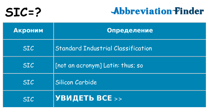 Что означает аббревиатура sic