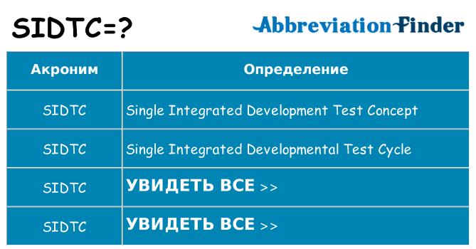 Что означает аббревиатура sidtc