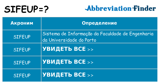 Что означает аббревиатура sifeup