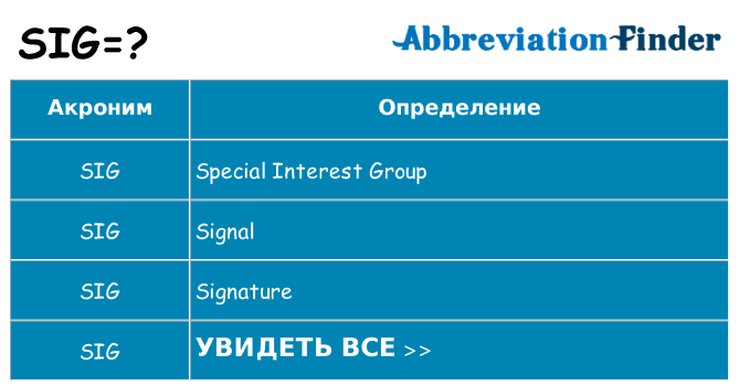 Что означает аббревиатура sig