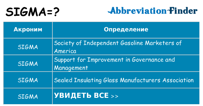 Что означает аббревиатура sigma