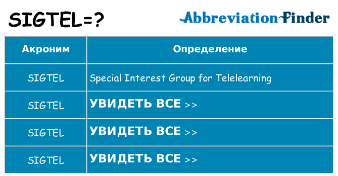 Что означает аббревиатура sigtel
