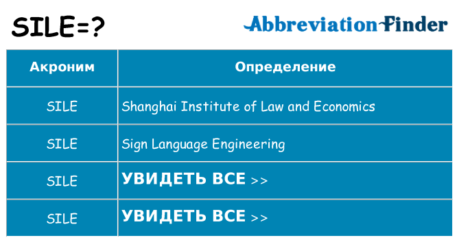 Что означает аббревиатура sile
