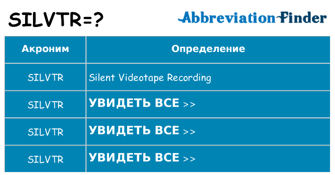 Что означает аббревиатура silvtr