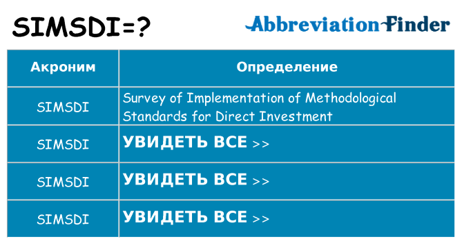 Что означает аббревиатура simsdi