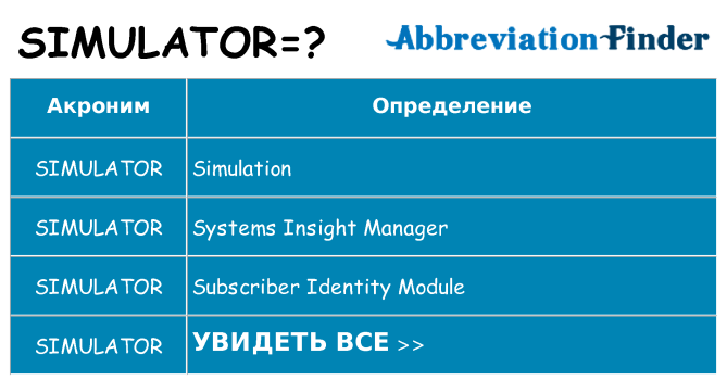 Что означает аббревиатура simulator