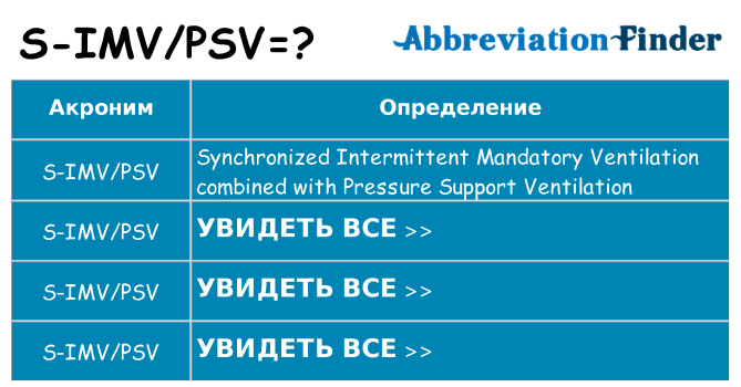 Что означает аббревиатура s-imvpsv