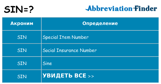 Что означает аббревиатура sin