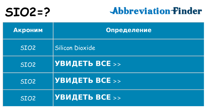 Что означает аббревиатура sio2