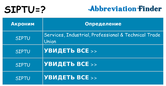 Что означает аббревиатура siptu