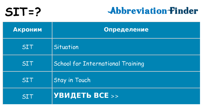 Что означает аббревиатура sit