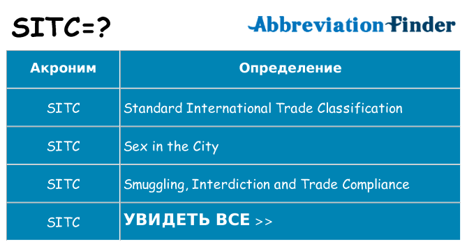 Что означает аббревиатура sitc