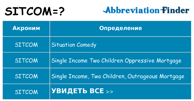 Что означает аббревиатура sitcom