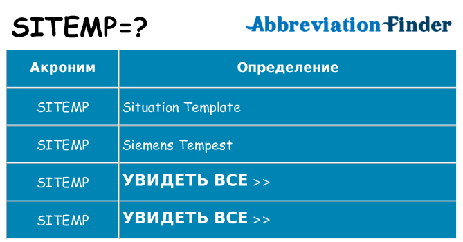 Что означает аббревиатура sitemp
