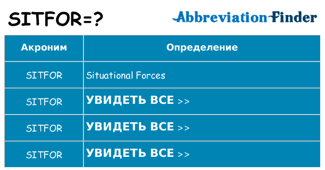 Что означает аббревиатура sitfor